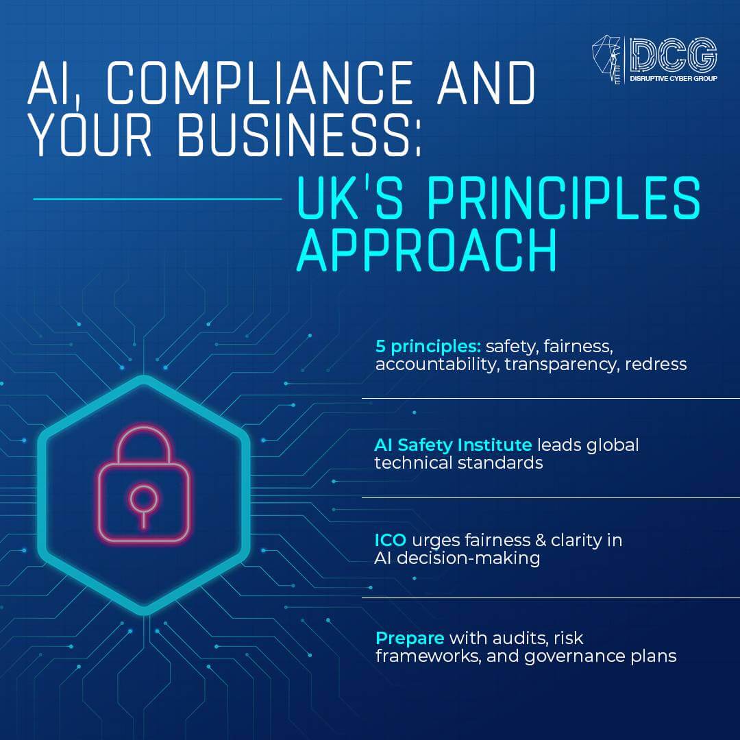 AI-Privacy