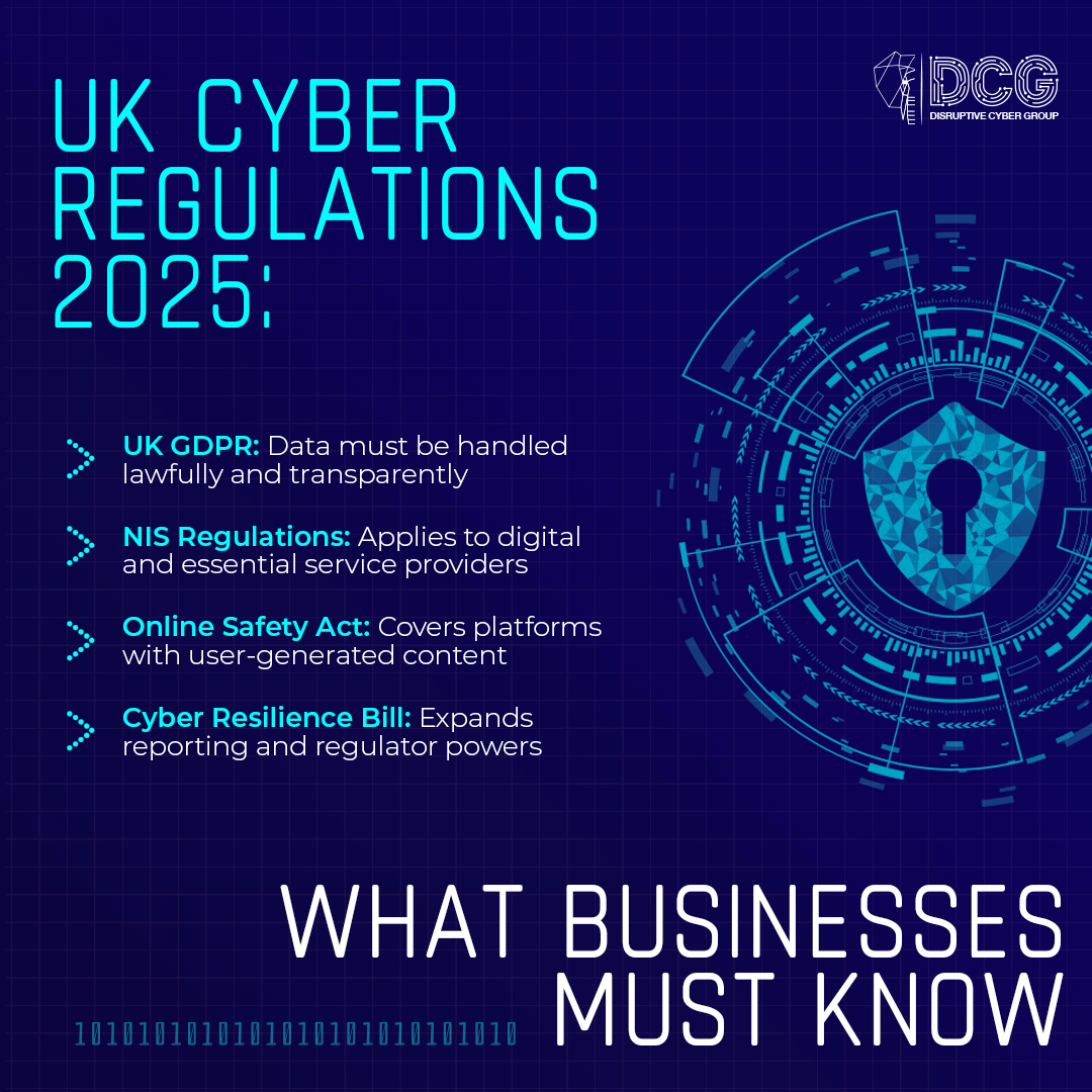 Navigating-UK-Cyber-1